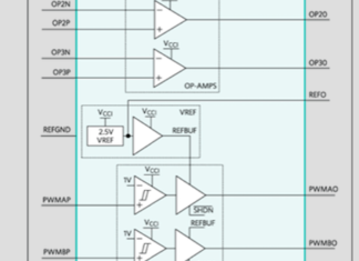 Improve System Accuracy With Sensor Transmitter for Industrial Automation Applications