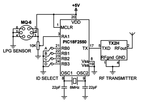 Circuit diagram of a gas detection station