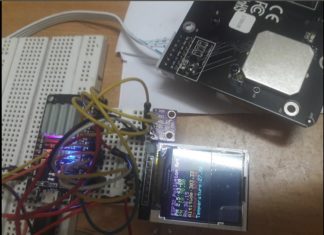 ESP32 Particulate Matter Monitoring Particulate Matter Monitoring