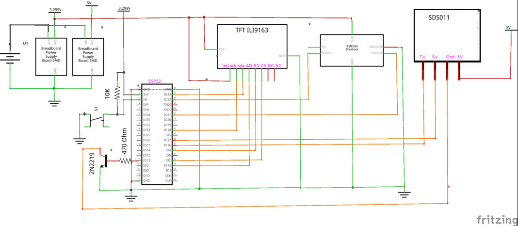 ESP32 Particulate Matter Monitoring | Electronics For You