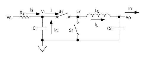 Simplified buck regulator schematic and its operating waveforms Conducted EMI