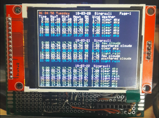Weather Forecasting on ESP32