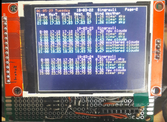 Weather Forecasting on ESP32