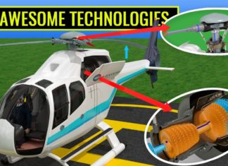 Working of an Helicopter