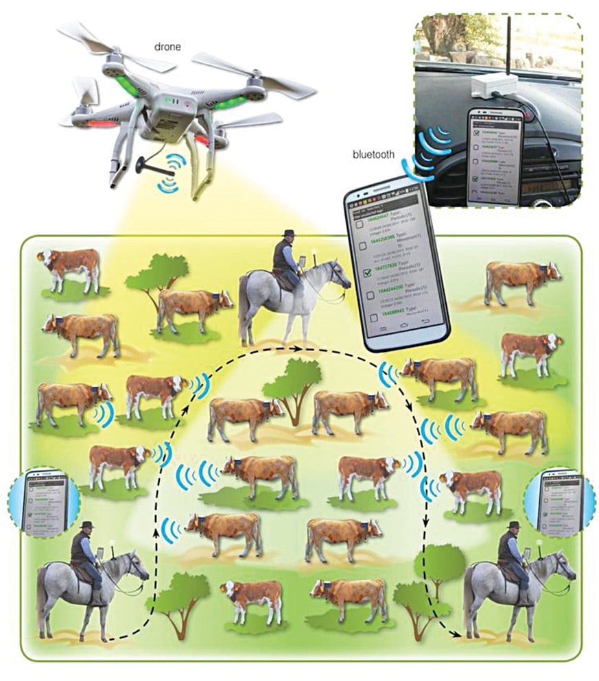 GeoFencing Technology’s Virtual ‘Circle of Trust’ Must Read