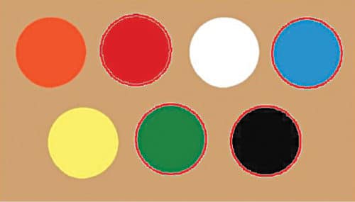 Circles drawn using function viscircles | Hough Transform