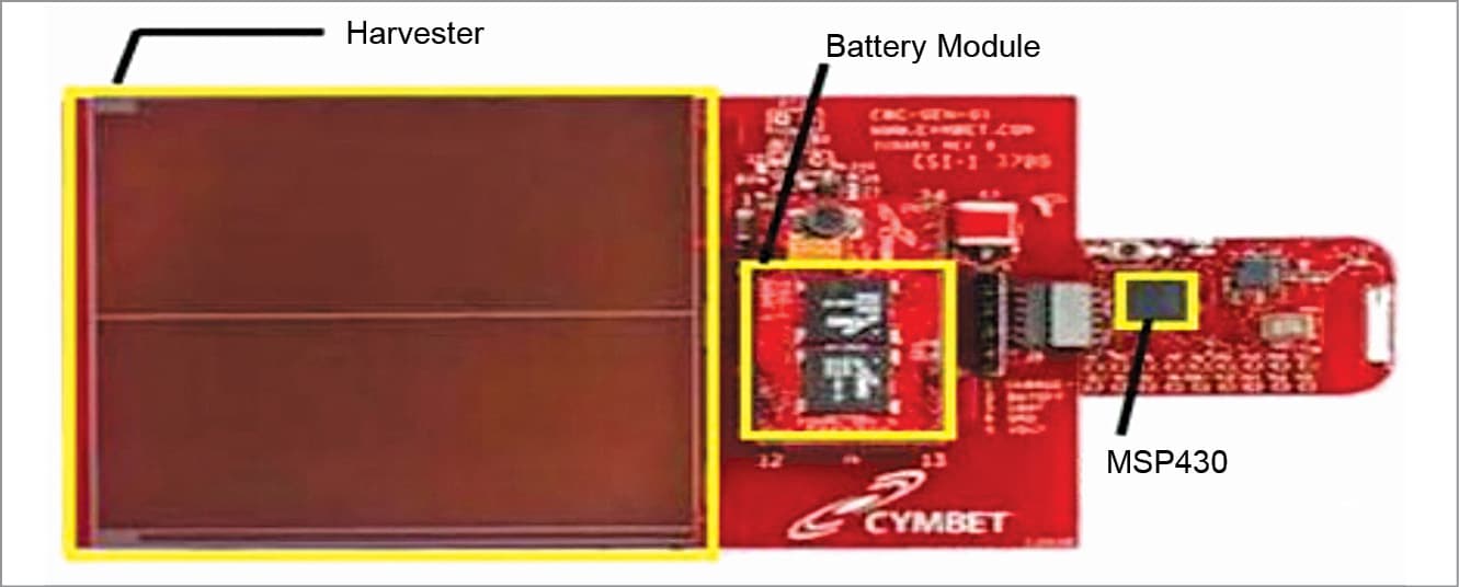 Special Processors to Drive IoTs and Wearables (Part 2 of 2)