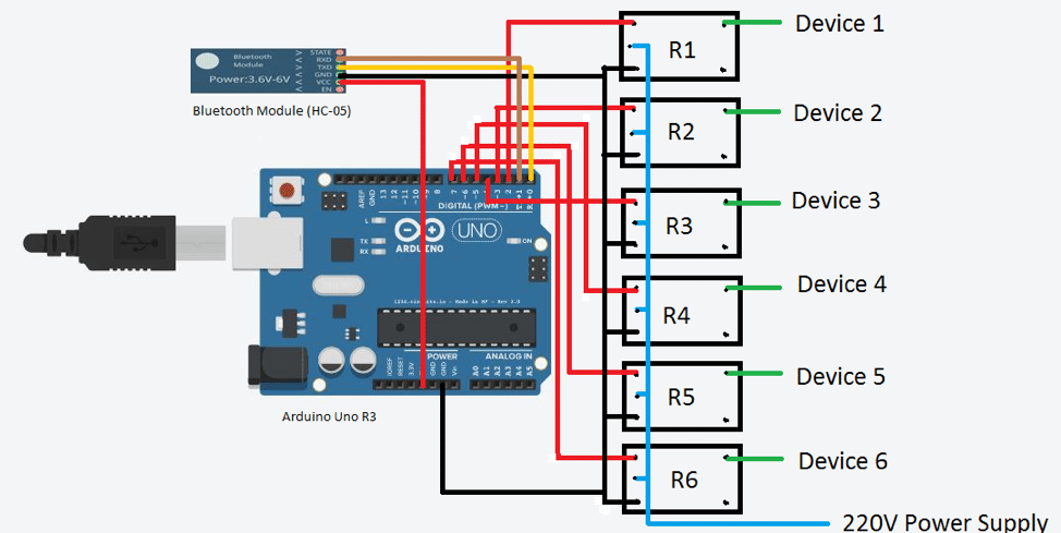 Arduino based Home Automation Circuit