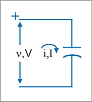 Voltage-current relation for ideal capacitor