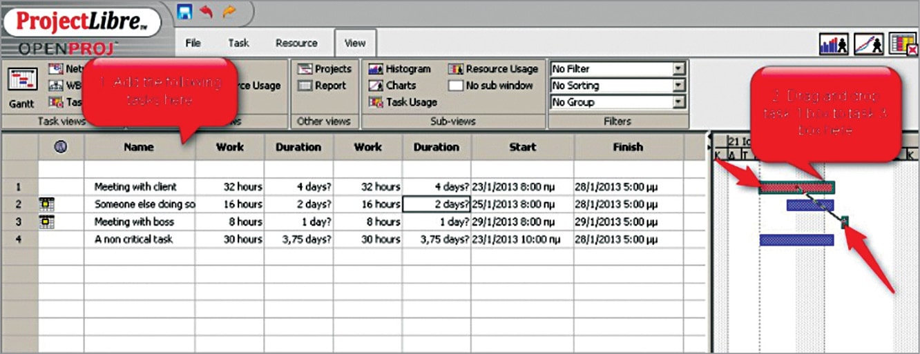 Creating a dependent task (Source: project-management.com)