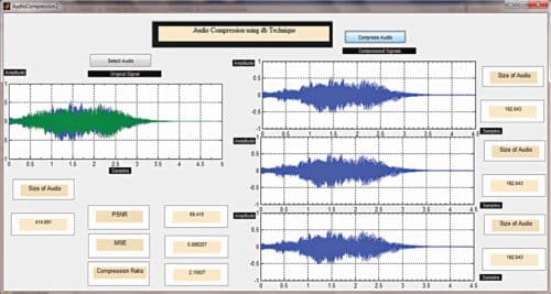 Program output (Daubenches wavelet)