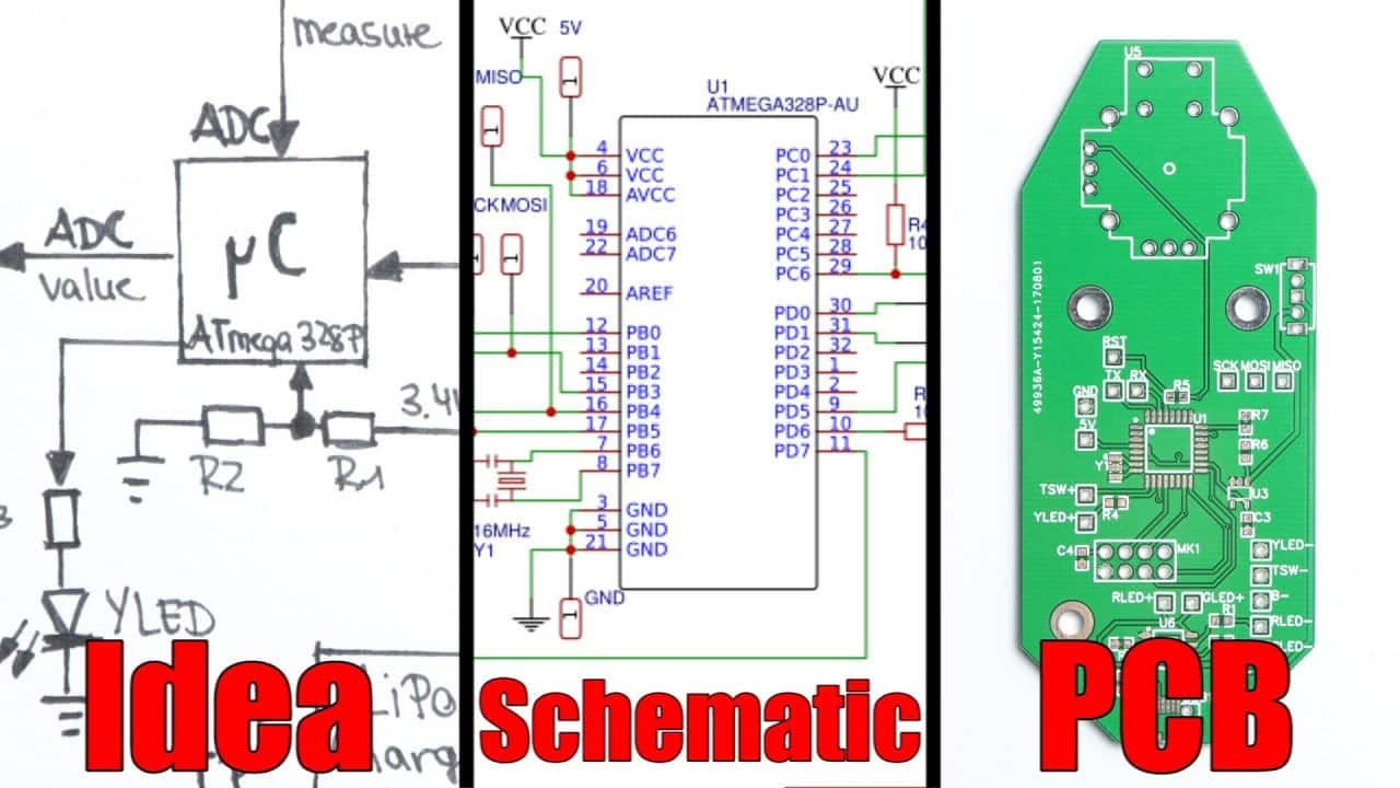 How to Turn Your Electronics Design Into a PCB?
