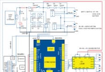 Virtual Telepresence Robot Using Raspberry Pi