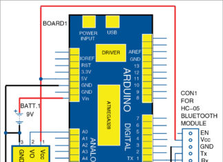 Temperature Monitoring on Smartphone