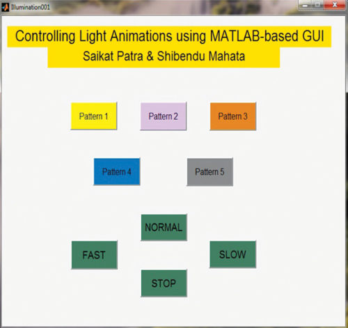 MATLAB-based GUI