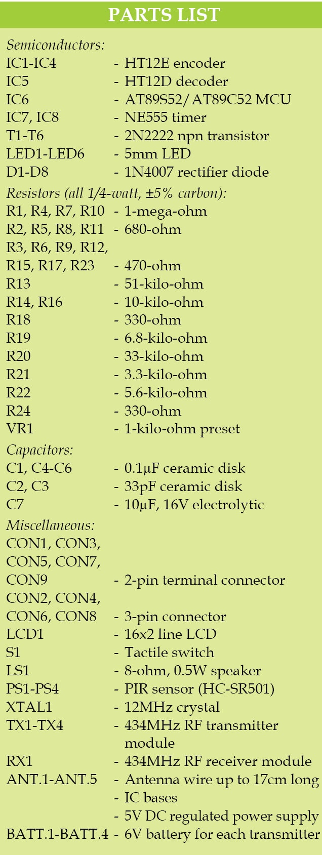 Wireless Security System Using PIR Sensors Full Electronics Project