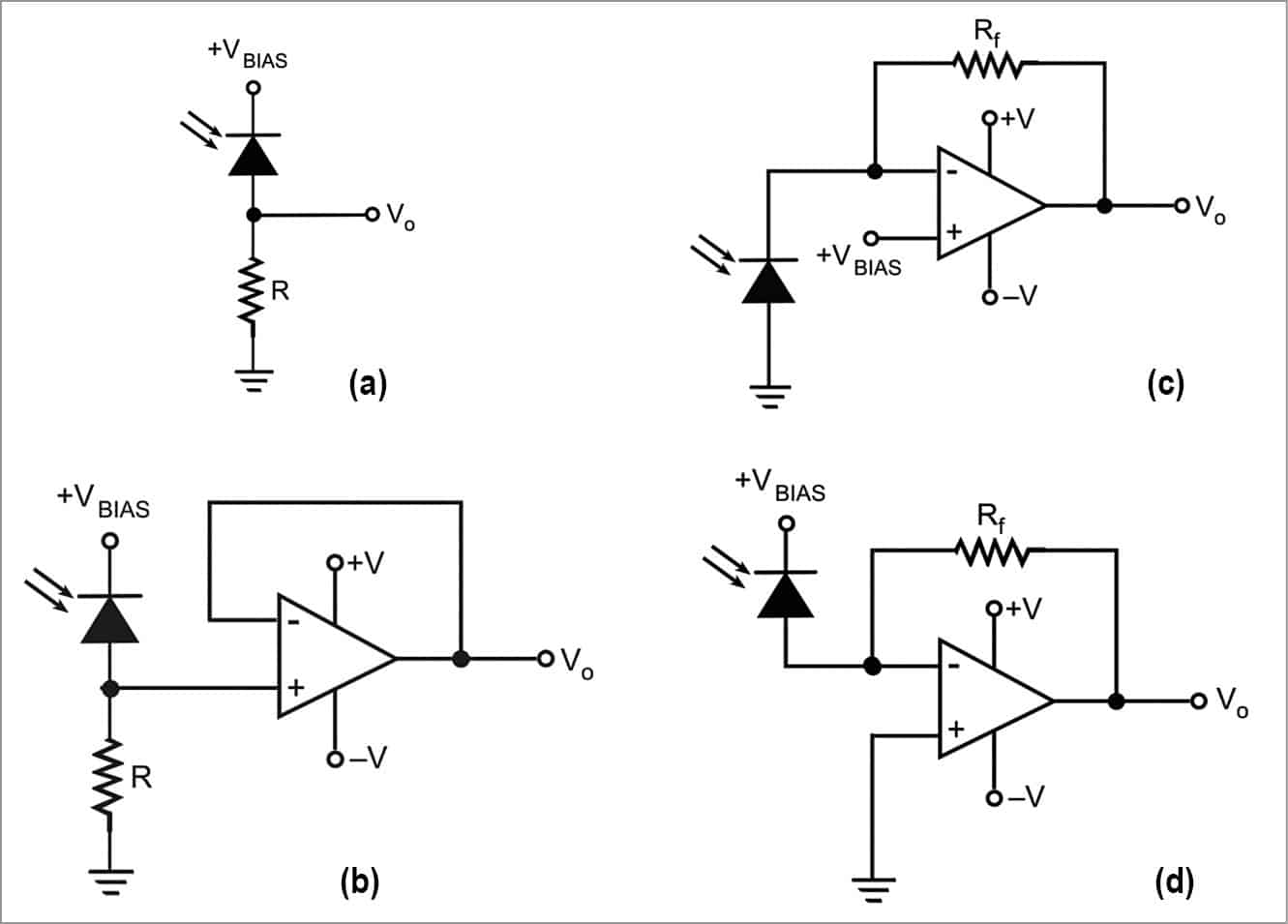 Optronic Sensors Fundamentals and Types (Part 1 of 6)