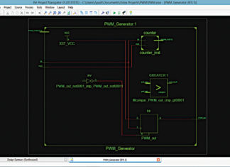 Fast PWM Generator With Verilog