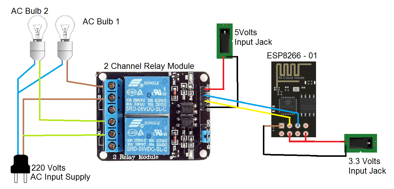 Circuit diagram for IoT Home Automation