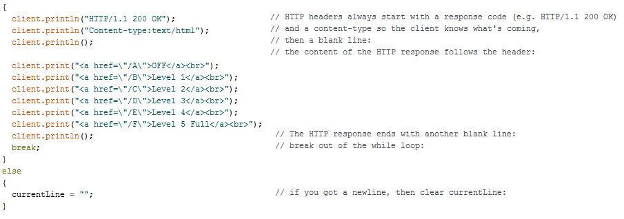 HTML page code in Arduino code