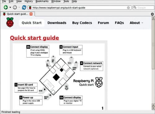 Raspberry Pi help page (Credit: www.github.com)