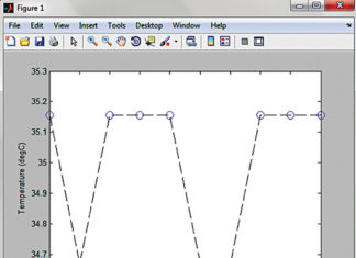 Logging Sensor Data in MS EXCEL through MATLAB GUI logging Sensor Data