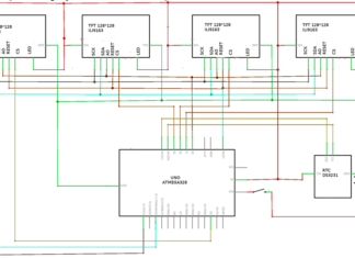 Multi National Digital Clock