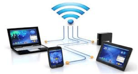 Need Of Indian Broadband And Where The Future Lies