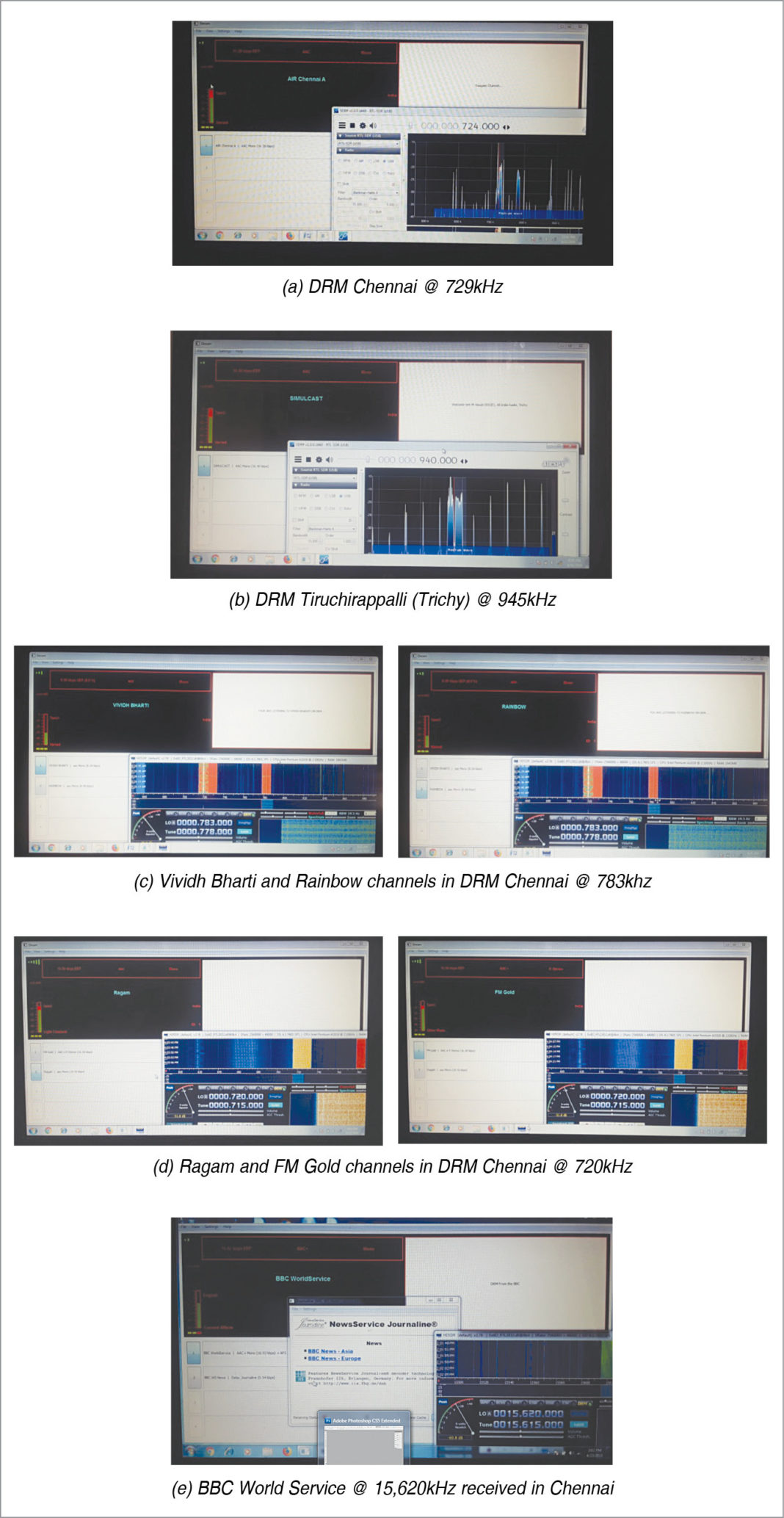 Digital Radio Mondiale and How to Receive it Must Read