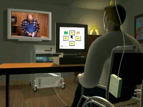 Brain Gate: Assistive Technology for Productive Living