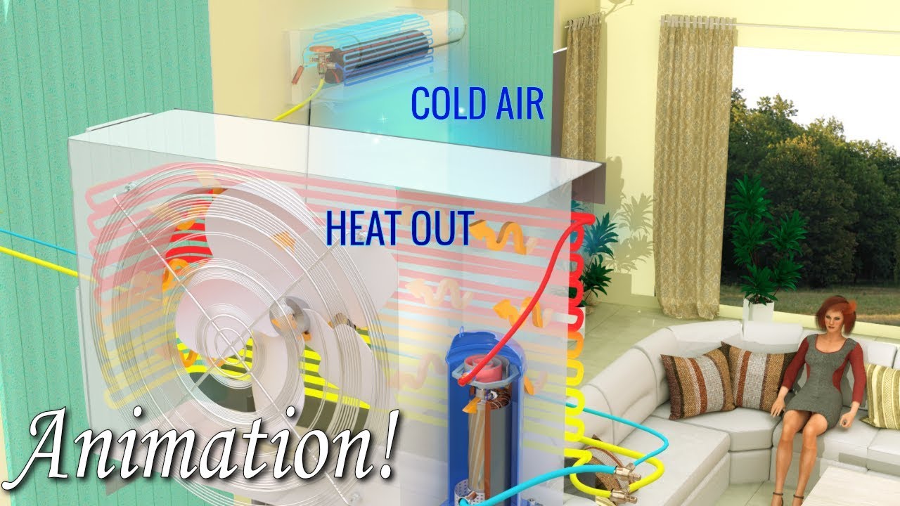 How Does an Air Conditioner Work?
