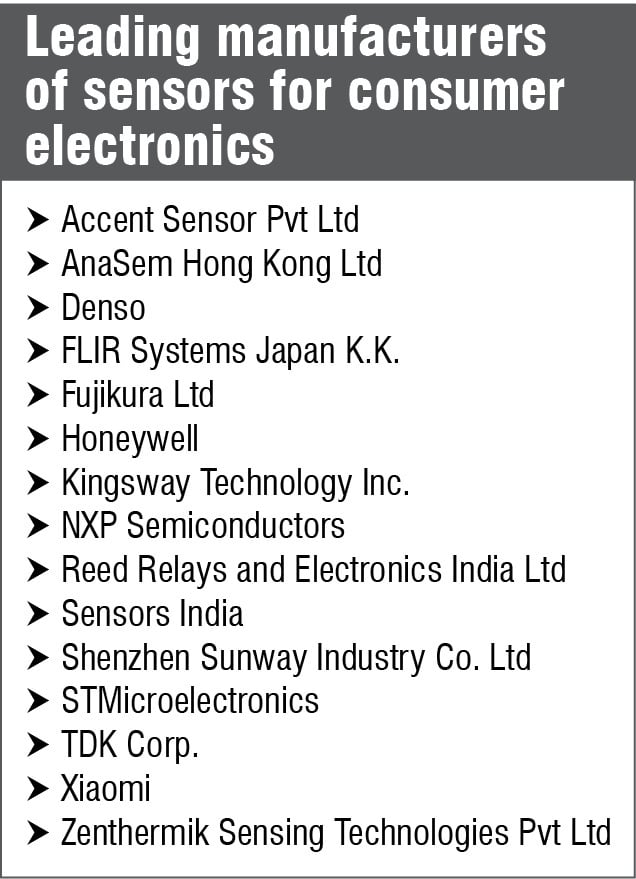Consumer Electronics Sensor Sensors for Consumer Electronics | Must Know Sensor Technologies