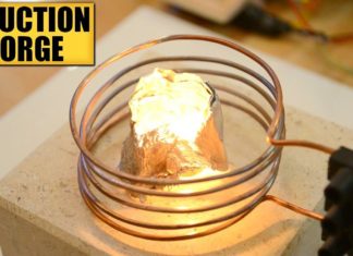 DIY: Constructing An Induction Forge