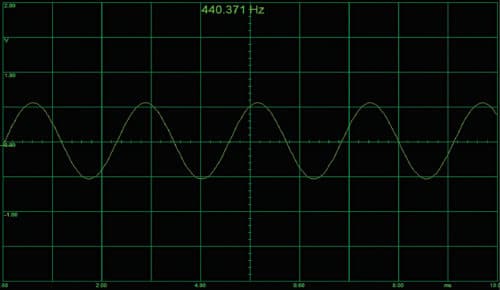 Frequency captured on Zelscope software