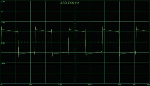 Square-wave signal obtained on Zelscope software