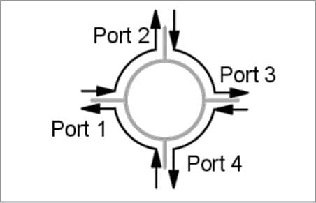 A four-port circulator