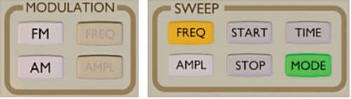 FM and AM modulation