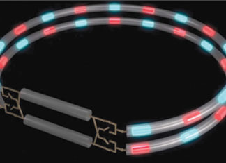 Non-Reciprocity In Ferrite-Less Devices: A Way To Full Duplex Mobile Communication