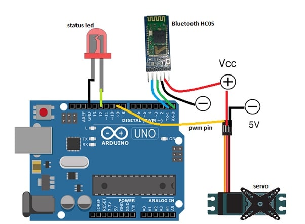 OTP-Based Smart Wireless Locking System Using Arduino