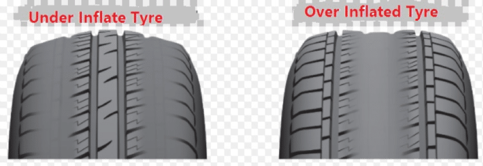 Ensuring Safety While Filling Air Inside A Tyre