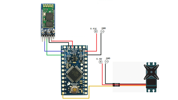 Wireless Biometric Lock Using Arduino With The IoT
