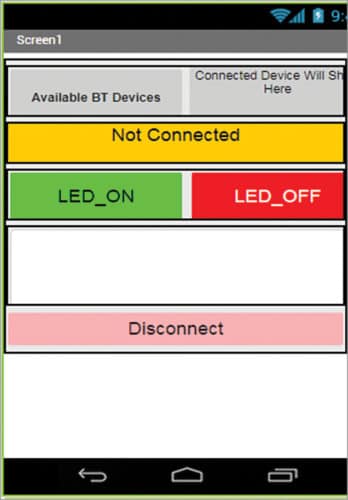 Final user interface on mobile