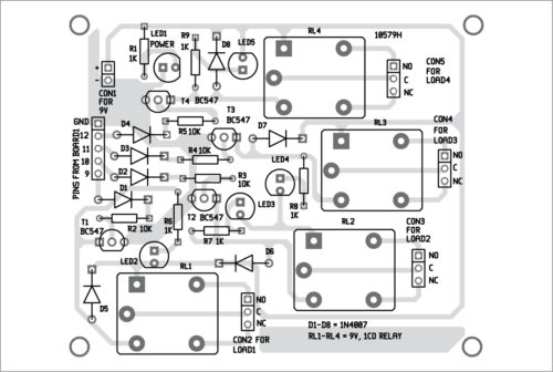 Components layout for the PCB 