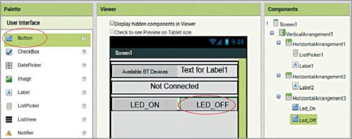  LED_ON and LED_OFF