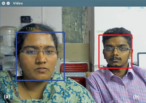 Fig. 2: (a) Trained face recognised along with confidence value and (b) Untrained face recognised as unknown