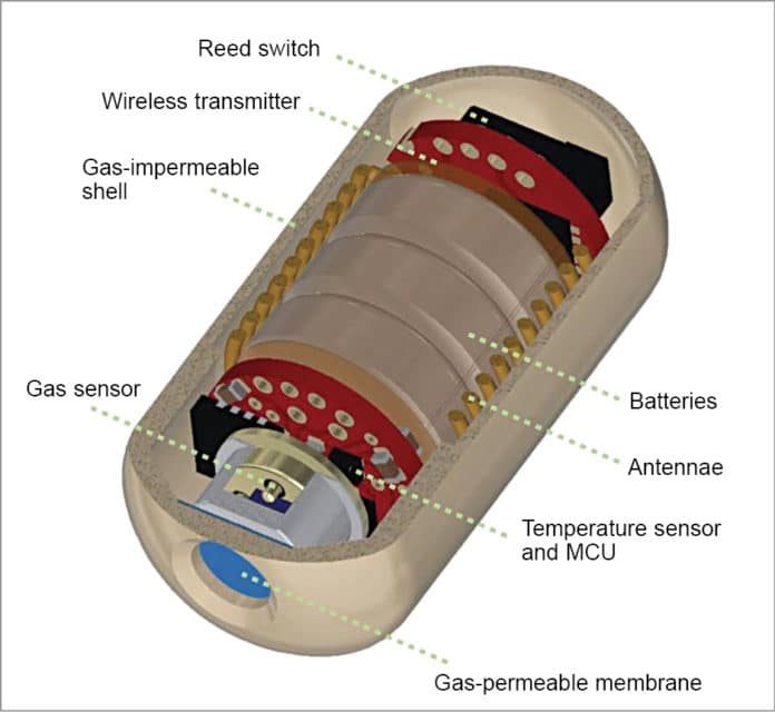 Electronic Pill The Holy Grail Of Healthcare Technology