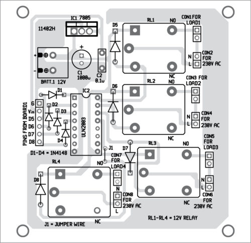 Components layout for the PCB