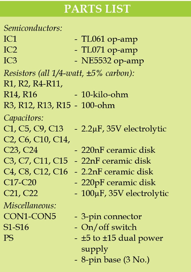 Parts List of the simple Tester For Operational Amplifiers