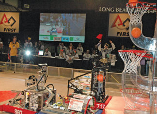 Educational and Training Kits Marke