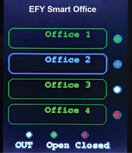 Fig. 6: Screenshot of the notification when someone is out of office room 3 of multi-doorbell system